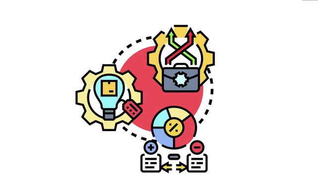 Objective driven workflow showing concept of strategy, implementation, and analysis for optimizing business management, development, and efficiency