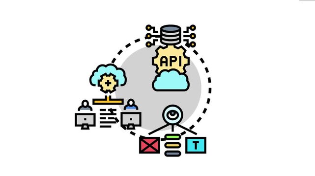 Object oriented design principles concept software development, system architecture, internet programming, and application engineering process for digital solutions