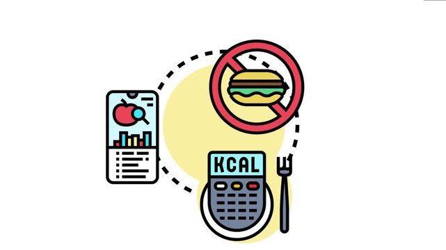 Vector depicting the cycle of regulating diet and counting calories, using a mobile application for food tracking, and avoiding unhealthy fast food to maintain good health