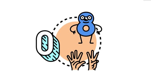 Cartoon number eight character with glasses symbolizing numeracy ability, surrounded by a zero digit and hands counting, representing essential mathematical skills and education in learning