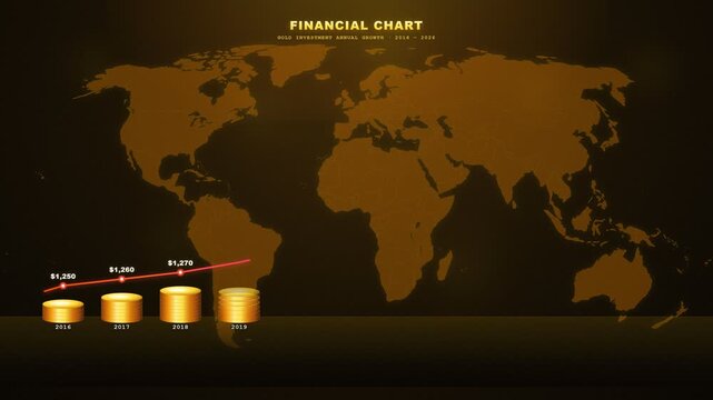 Global financial growth chart with rising gold coin stacks on world map. 4K Video