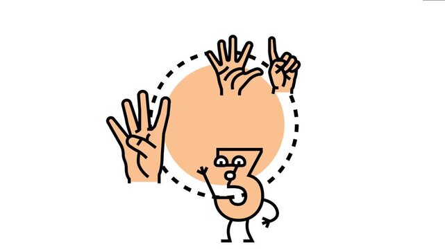 Developing number fluency for children and adults through recognizing and counting numbers using hands and visual representations, mathematical literacy