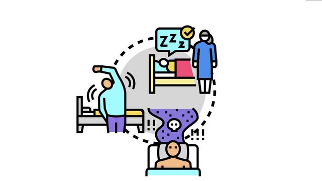 People experiencing different stages of sleep, including healthy rest, waking up, and suffering from nightmares, the complete nighttime experience
