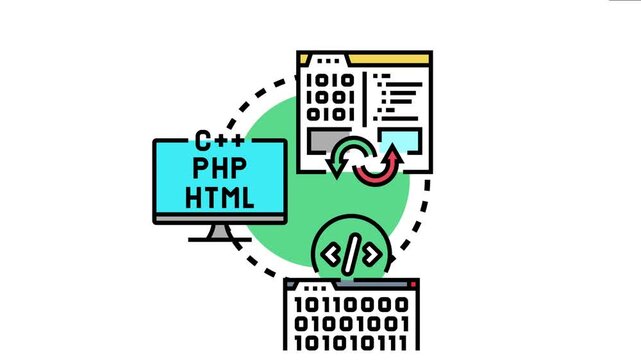 Software development cycle the creation and updating of new coding languages, featuring monitor screens with code, binary data, and web development symbols across a system