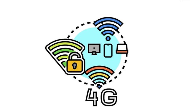 Devices connecting to a secure internet network using wifi technology and fast 4g cellular data for remote communication and digital information exchange