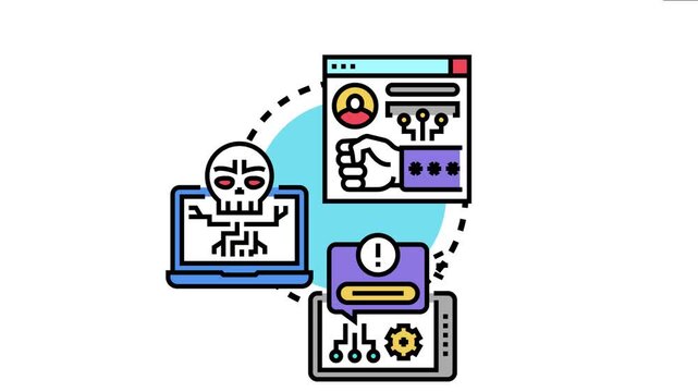 Digital security systems identifying unusual activity and threats, protecting computing devices and online user data from cybercrime, hacking, and software vulnerabilities