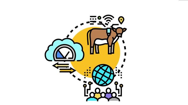Network observability involves monitoring data and system performance from connected devices like animals on a smart farm. Collecting information to optimize processes and ensure efficient operations