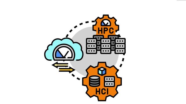 Networked computing platform combining high performance computing, cloud computing services, and hyper converged infrastructure, modern data processing and storage solutions