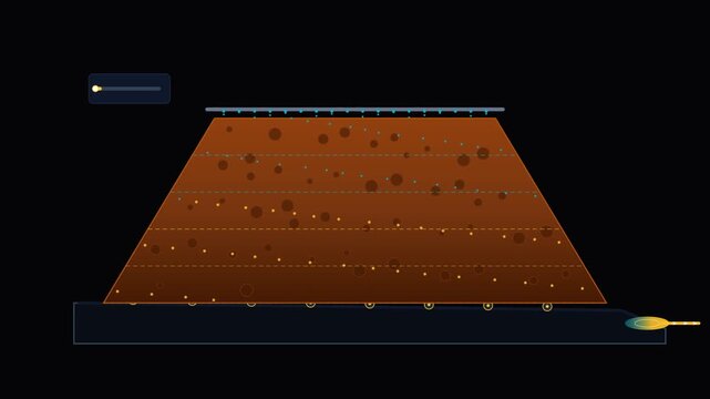 Educational diagram illustrating soil layers and earth composition for science presentation