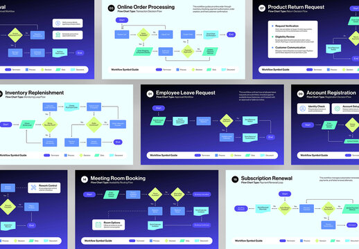 Flowchart Infographic Presentation Template, Workflow & Process Mapping Slide Deck with Decision Trees for Business Operations