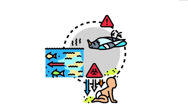 Environmental pollution impacts ecosystems, causing animal mortality like a dead bird, while also posing direct health risks to humans, symbolized by a crawling baby exposed to hazardous substances
