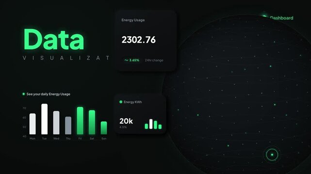 Modern Dark Mode Data Visualization Dashboard Featuring Energy Usage Statistics, Weekly Kilowatt Hour Bar Charts, and Global Network Connectivity Graphics in Neon Green Design