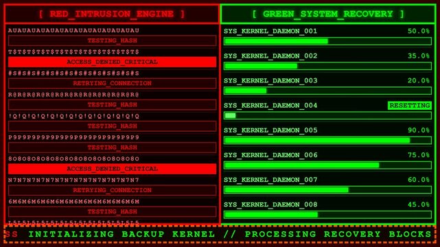 Red Intrusion Engine Vs Green System Recovery.