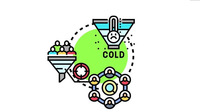 Optimizing the sales funnel process involves identifying cold leads, converting potential customers, and managing customer relationship marketing, driving successful business development