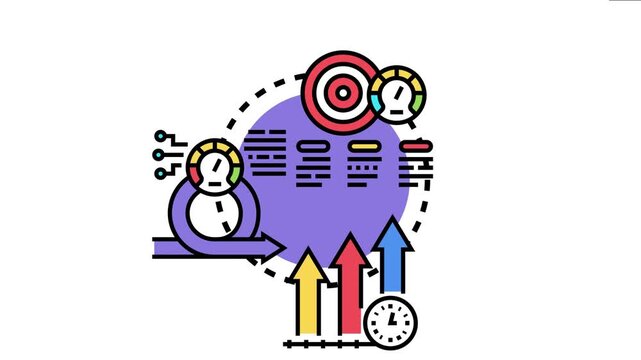 Visualizing optimized economic productivity, efficiency, and business growth through strategic planning, measurable targets, performance indicators, and iterative processes over time
