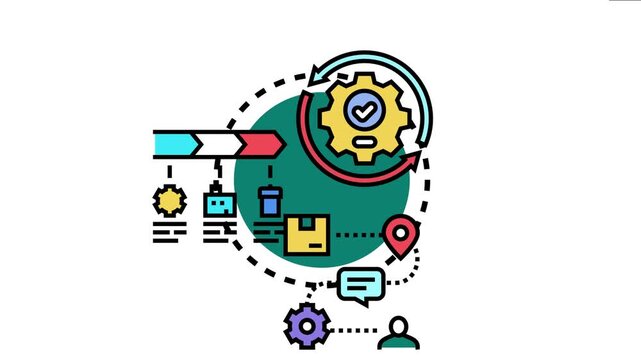 Business process stages with manufacturing, delivery, communication, and human interaction, a value stream cycle for efficient workflow and production optimization