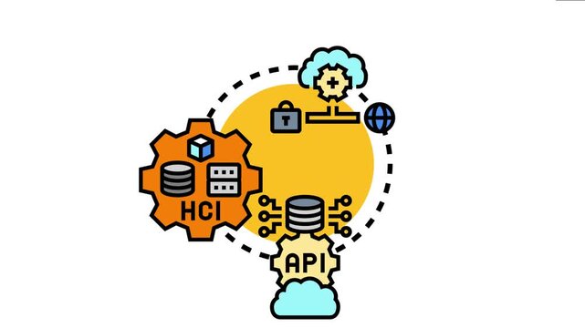 Operational throughput path data flow and system architecture, connecting cloud computing, security, hci, and api integration for efficient information processing and network management