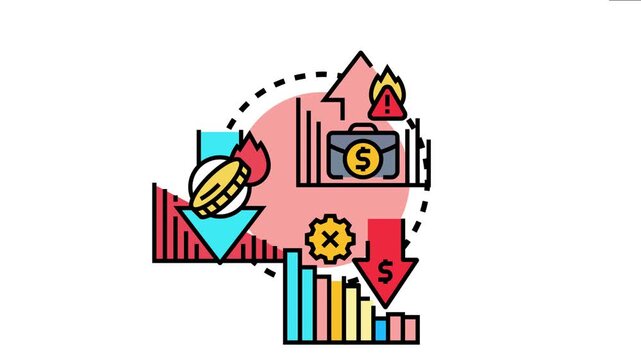Business process having financial risks, showing an operational challenge impacting profit, and the potential for a monetary decrease due to internal or external factors