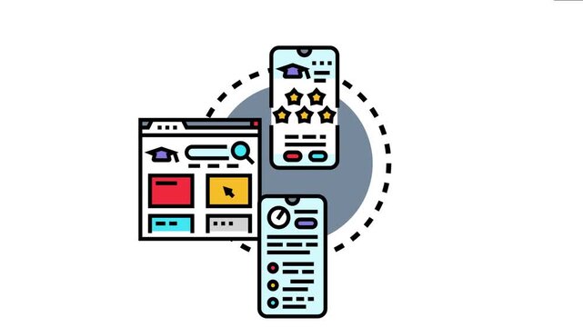 Digital devices providing access to open source learning platforms, offering education, knowledge, and skill development through various online courses and content