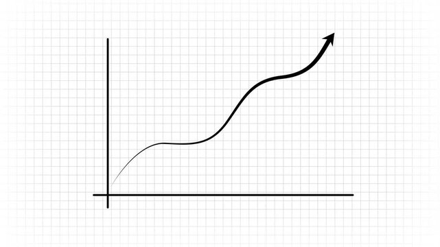Graph line animation rises with an upward growth arrow on a grid. Business financial performance metrics update on graph line animation. Profitable economic investment drives graph line.