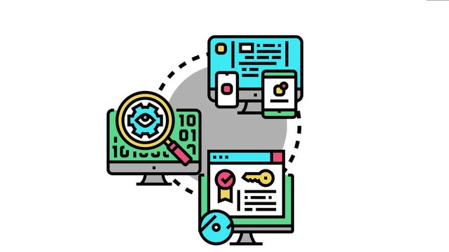 Open source software terms including code inspection, multi device development, and digital licensing agreement, forming a connected system for technology and innovation