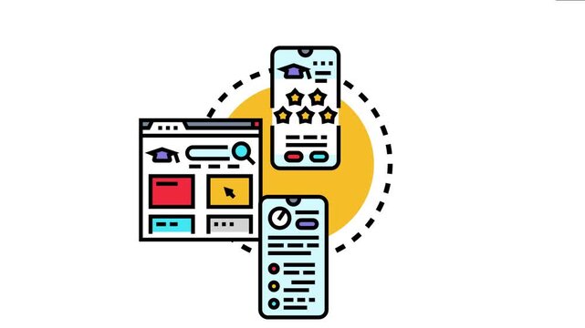 Open source learning platform concept connecting a smartphone, a web browser, and another mobile device for online education, training, and course access