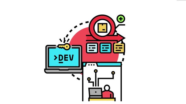 Software developers collaborating on a digital project, utilizing an agile methodology with continuous iteration and a clear workflow for creating technology solutions