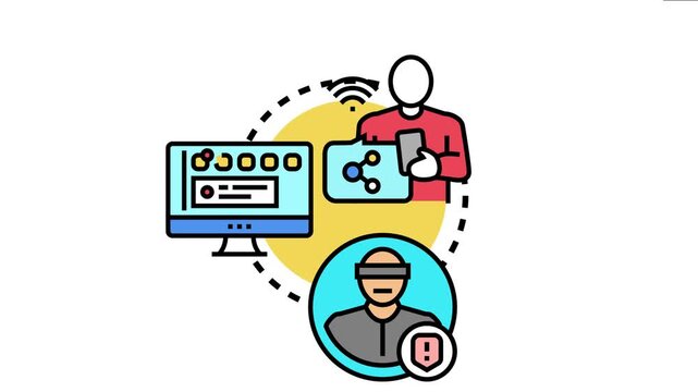 User connecting through internet with a mobile device and a computer, managing online identity and digital profile, highlighting concerns about data protection and anonymity