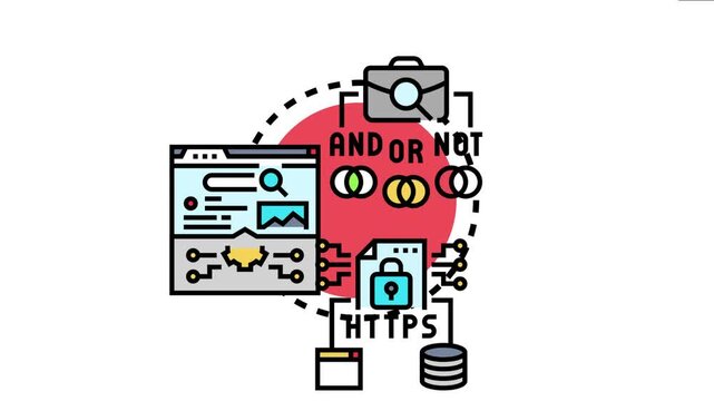 Online search presence strategy web page optimization, secure data transfer, and logical search operators for greater digital visibility and business growth