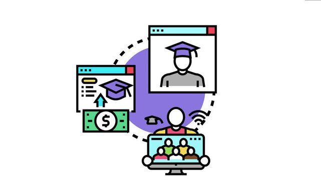 Online course marketplace concept digital education. Remote learning platforms. And virtual classrooms enabling students worldwide to acquire knowledge and skills from expert instructors