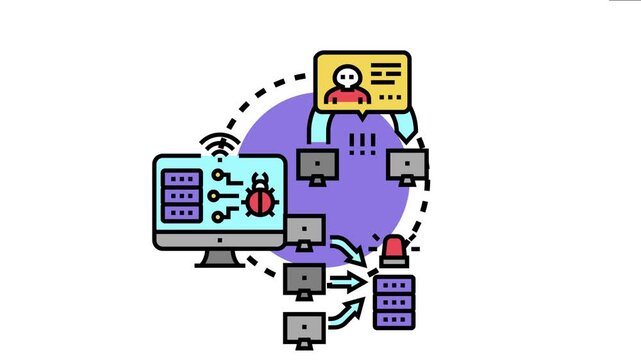 Online attacks showing cyber criminals performing a ddos attack on a server, exploiting vulnerabilities to compromise digital security and causing a data breach
