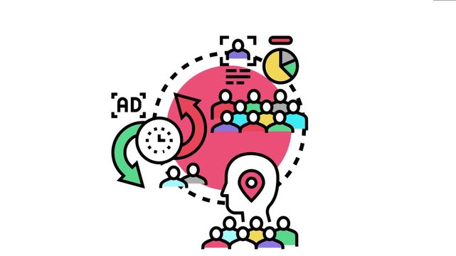 Modern online advertising solutions focusing on digital marketing strategies, targeting potential customers, analyzing user data, and optimizing campaign performance for businesses