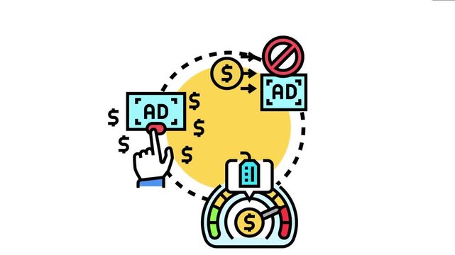 Online ads click through cost concept measuring advertising budget and calculating expenses for digital marketing campaigns
