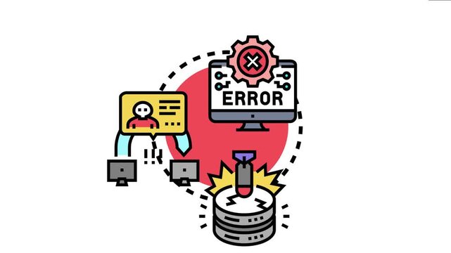 Ongoing security threat creating data breach, system destruction, and error messages, malware attack, cybercrime, and vulnerability in digital data infrastructure