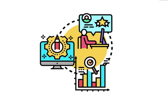 System improving software or service through continuous development and analysis, utilizing customer reviews and data insights for enhanced product evolution and optimal user experience