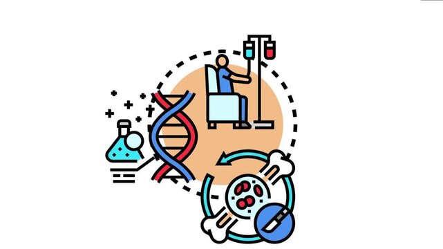 Medical presenting the process of oncology treatment, combining aspects of patient therapy, genetic research, cellular biology, and surgical intervention for cancer care