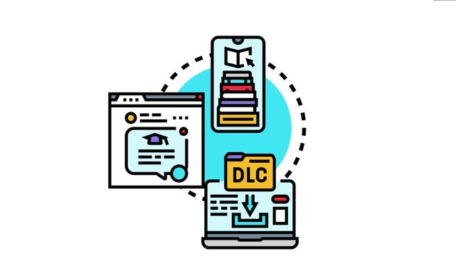 E learning system providing educational materials and academic progress through online platforms and downloadable content for remote studying and knowledge acquisition