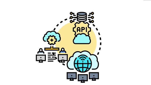 Enterprise users leveraging a hybrid infrastructure model, seamlessly linking local servers with diverse cloud computing services and applications through a robust api