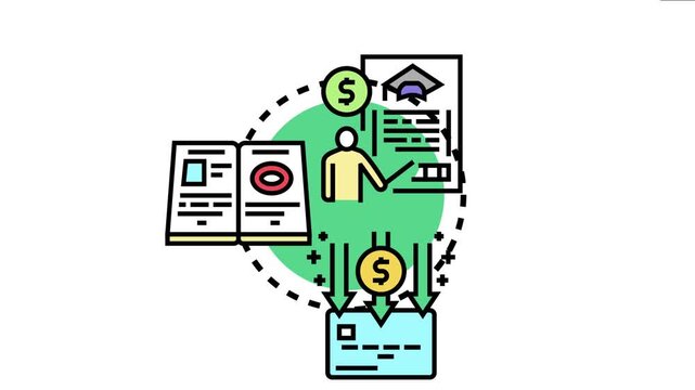 Student assistance program outlining financial aid and educational support, providing resources for learning and direct funding to students through various payment methods