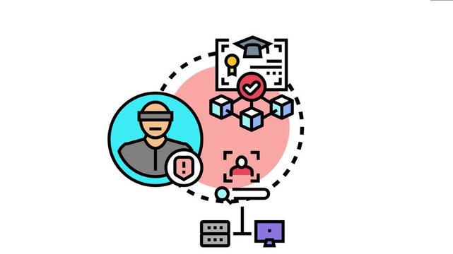 Offline verification process concept secure authentication, identity validation, and data integrity using digital credentials, biometrics, and distributed ledger technology