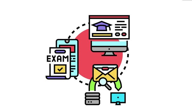 Offline software testing process involving application development, quality assurance, and system evaluation, ensuring robust problem solving and bug fixing before deployment