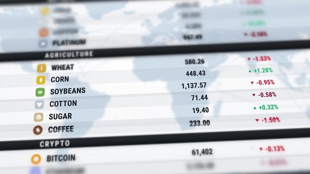 Energy commodities trading board with crude oil and gas prices