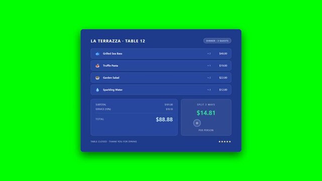 Restaurant bill split among friends showing items, service charge, total and per person share