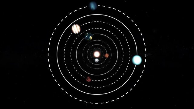 Solar system diagram with planetary orbits animation