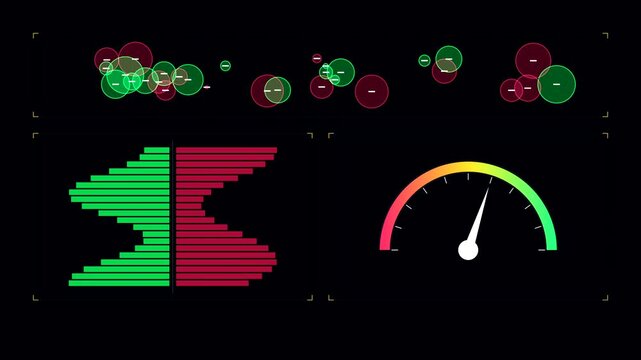 Data dashboard animation with graphs and gauges
