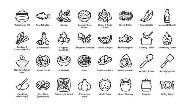 Collection of black and white icons depicting ingredients tools and steps for making catla fish tehari recipe