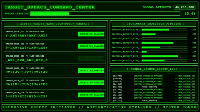 Target Breach Command Center Payload Injection Terminal.