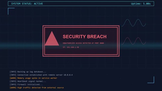 Cyber Security Breach Dashboard Interface Warning