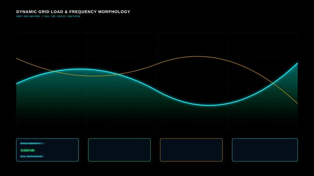 Dynamic Grid Load and Frequency Morphology Digital Analytics Interface Display with Glowing Data Waves