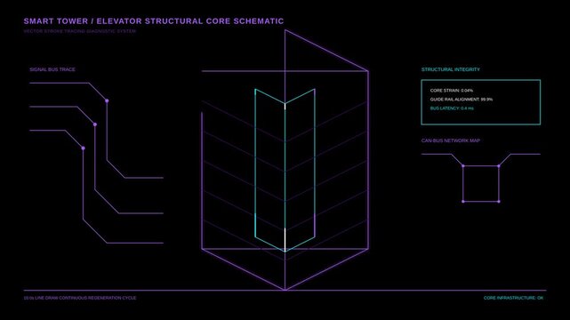 Futuristic Digital Elevator Structural Core Schematic Motion Graphics for High Tech Infrastructure